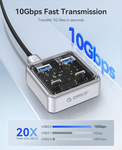 Hub USB 3.2, 4 Porte USB 3.2 Gen2 Hub con 2 Porte Tipo A/C, Adattatore Multiporta in Lega di Zinco da 10Gbps compatibile con MacBook, iMac, Surface Pro, XPS e Disco Rigido - Hub USB - Immagine 2