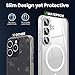 MATEPROX Clear Cases Compatible with Samsung Galaxy S25 Plus Case, Magnetic Transparent Thin Slim Crystal Shockproof Bumper Cover with Screen Protector for S 25+ 6.7'' 5G (2025)