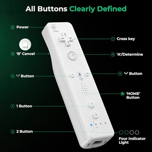 Image of NSTNEFD Remote Controller for Wii & Wii U | Remote with Silicone Case and Wrist Strap (2 Pack, White)