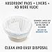 140 Pack Bedside Commode Liners – 60 Strong Toilet Bags + 80 Absorbent Pads, Leak-Proof Disposable Potty Chair Liners for Commode, Bedpan & Camping Toilets