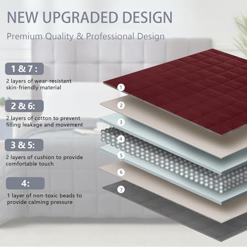 Weighted Blanket for Adults 15lbs, 48"x72", Twin Full Size Cooling Heavy Throw Blanket for 120-160lbs, Microfiber Soft Thick Big Blankets Weighted Comforter Gift for Sleeping, Red Grey