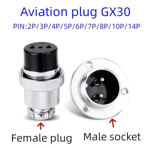 Conector Macho Aviation GX30 3P para Instalación Panel miniatura 2