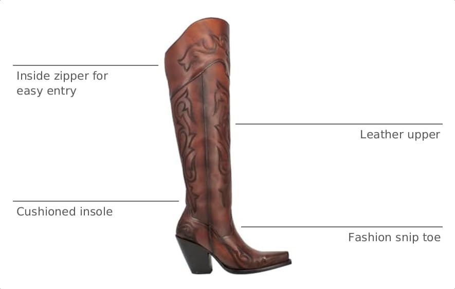 Image of Dan Post Womens Seductress Embroidered Snip Toe Zippered Dress Boots Over the Knee High Heel 3 inch & Up - Brown