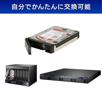IOデータ NAS 4TB　APX-Z2WF4I 新品未使用 I-O DATA IOデータ 法人向けNAS HDL-Z2WP4D IntelCeleron 2