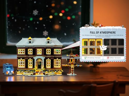 Nitemode Light Kit for LEGO 21330 Home Alone House, Lights Only by Nitemode - Used condition - Image 2