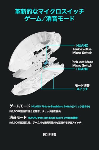 Edifier HECATE G3M PRO ED-G3MPRO-TPW の商品画像 2