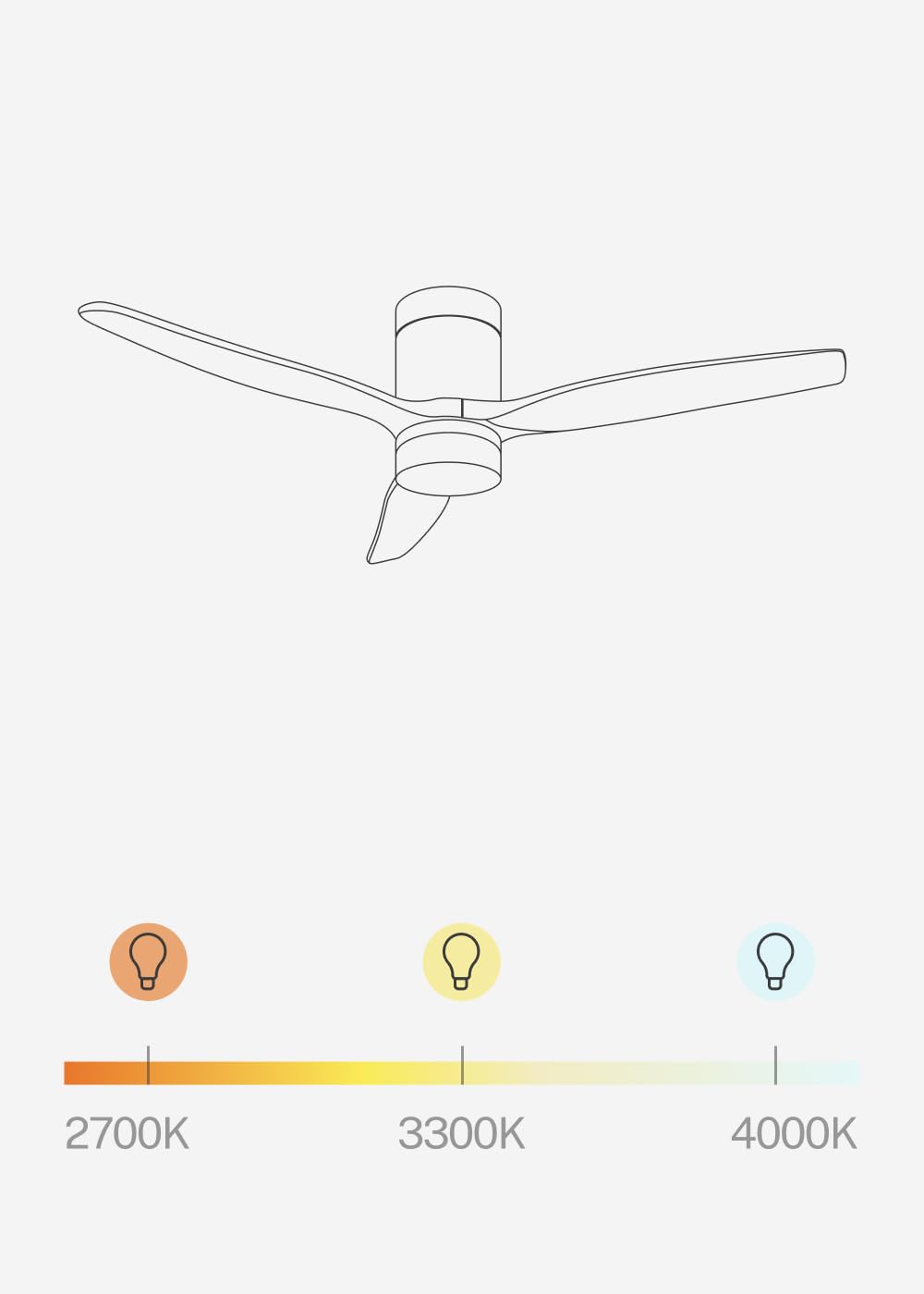 CREATE / WINDCALM S/Ventilatore da soffitto ABS con luce verde sage effetto pale legno chiaro e telecomando / 40W, Silenzioso, Ø112 cm, 6 velocità, 3 temperature di luce, funzione estate-inverno