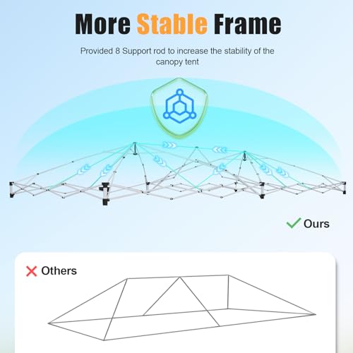 Image of HOTEEL 10x20 Pop Up Canopy Tents for Parties, Outdoor Tent with 6 Sidewalls & 8 Wind-Resistant Rods & Carry Bag, Easy Setup for Wedding, Patio Events, Commercial, Waterproof and UV50+ Protection,White
