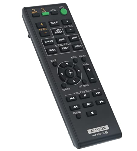 VINABTY Replacement Remote Control Fit for Sony Sound Bar HT-CT370 HT-CT770 SA-CT370 SA-CT770 SA-WCT370 SA-WCT770 Remote RM-ANP114 RM-ANP115 - Image 2