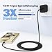 45W Super Fast Charger Type C, USB C Android Phone Charger Block 2Pack with 6.6TF+10FT Samsung Charger Fast Charging Cord for Samsung Galaxy S25 S24 Ultra/S24/S23/S23+/S22/S21/S20/Note 20/10/Tab