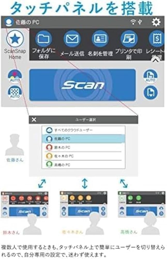 極美品 リコー PFU ドキュメントスキャナー ScanSnap iX1600 Amazon | リコー PFU ドキュメントスキャナー ScanSnap iX1600