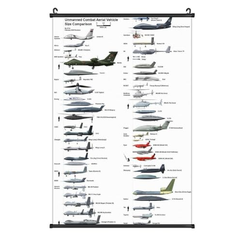 Rucatto Drone Art Poster Canvas Wall Decor 16x24in