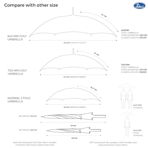 Image of John's Umbrella Golf Straight Fold Auto Large Size (O Blue, 840)