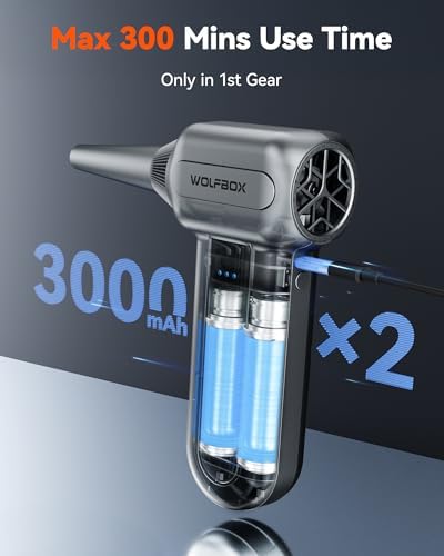 WOLFBOX MF70 Compressed Air Duster-110000 RPM Electric Air Duster with Extended Runtime, 3-Speed Rechargeable Air Blower for Keyboard, Computer, Camera, Car, Home, 5 Nozzles - 4