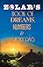 Zolar's Book of Dreams, Numbers, and Lucky Days