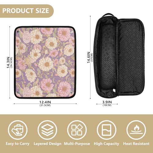 Bolsa de viaje resistente al calor para herramientas de cabello miniatura 4