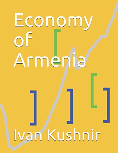 Economy of Armenia (Economy in Countries)
