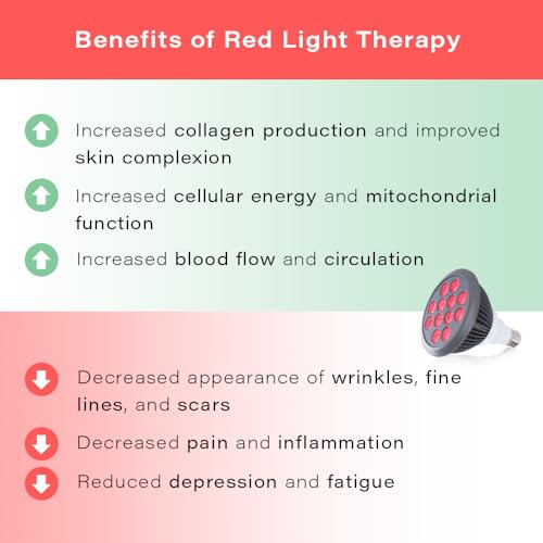 hooga red light therapy 660nm 850nm 12 dual chip leds portable and targeted high irradiance for skin pain relief anti-aging muscle recovery sleep - power cord amp base included hg24