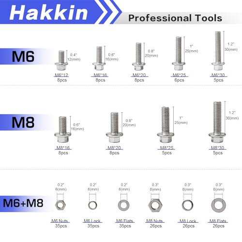 View 4