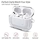 ULAK AirPods Pro Hülle, Durchsichtig Stoßfest Hülle Dünn Schutzhülle mit Karabiner Transparent Ladecase für Apple AirPods Pro 2022/2019 (LED an der Frontseite Sichtbar) - Durchsichtig