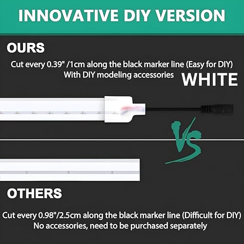 Image of HEADLY 5-Metre White Neon Light Strip with 600 LEDs and 12V Adapter - Ideal for Wall Decorations,Parties Celebrations,Bars and Custom Neon Displays (Pack of 1)