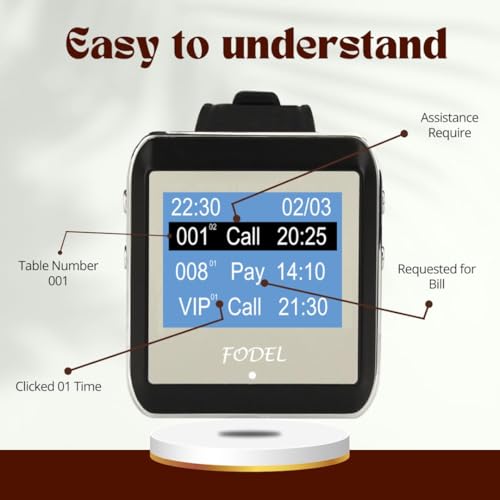 Image of Wireless Waiter Calling System By Fodel India - Set of 05 Call Bell Buttons with 01 Watch Receiver -Service Pager system for Restaurants, Cafes & Lounges