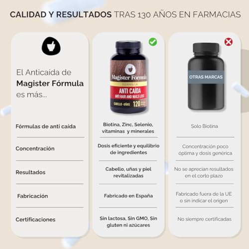 Biotina para el Cabello | Anticaida | Fortalece el Pelo y su Crecimiento | Biotina Cabello Piel y Uñas | 120 Cápsulas de Vitaminas para el Cabello | Biotina, Zinc y Selenio | Para Hombre y Mujer - imagen 5