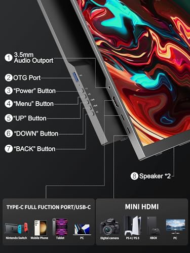 Image of MAGICRAVEN Large Portable Monitor, USB-C & HDMI Laptop Screen Extender,Second Display for Console with Built-in Speakers, Works with PS5, Xbox, Switch, Ideal for Travel, Home & Office - 18.5 inch