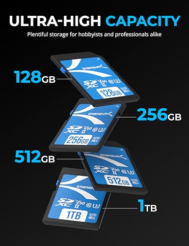 Image of SABRENT Rocket V60 1TB SD UHS-II Memory Card R270MB /s W170MB /s (SD-TL60-1TB)