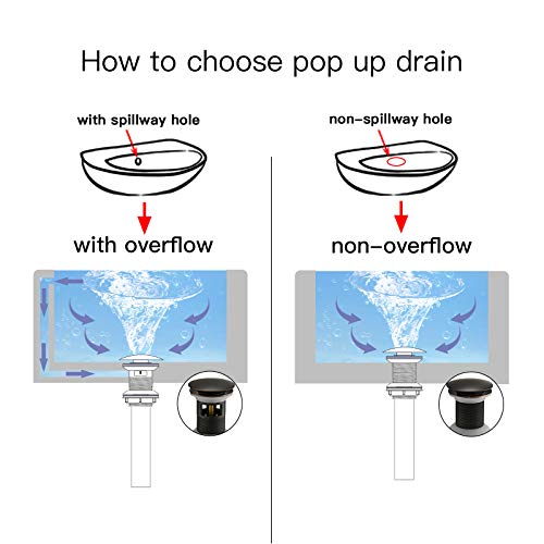 image for BWE Waterfall Bathroom Faucet Oil Rubbed Bronze Farmhouse Single Hole 