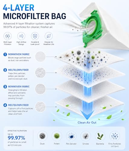 Image of 8-Pack 6629ER Vacuum Bags for SEBO Airbelt K Series Vacuums, 4-Layer Ultra Filterbox with Caps #6629ER Vacuum Cleaner Bags 8PCS