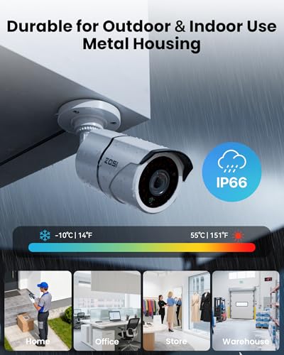 Customer tracking retail camera system