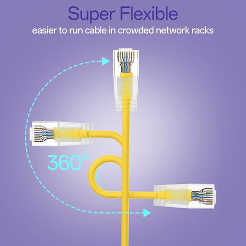 Image of Cat6a Patch Cables 3ft (24 Pack) Slim, Cat6 Ethernet Patch Cable Pure Copper, Flexible Cat 6 Patch Cable 550MHZ 10G, Space-Saving Cat 6A Network Cables for Patch Panel, Yellow