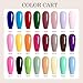 CANNI CC1 30Pcs 9ML Hema-free Gel Nail Polish Set, Black Pink Nude Red Blue Green Gel Polish Kit Color Soak Off LED Nail Gel Polish Set Nail Art Starter Manicure Salon DIY at Home