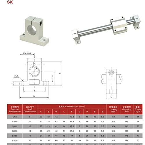 Support axe SK13 éliminant le jeu mécanique des rails de guidage de CNC - 7