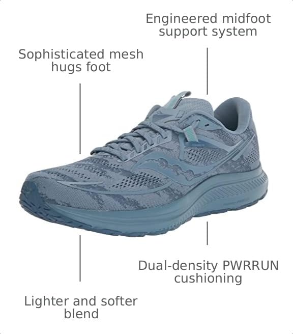 Image of Saucony Women's Omni 21 Running Shoes