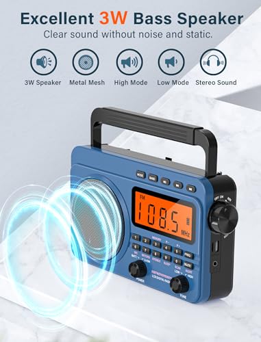 Jazmm Digital Am Fm Shortwave Radio With Best Reception,4000Mah Rechargeable Portable Radio With Noaa Weather Alert thumb #2