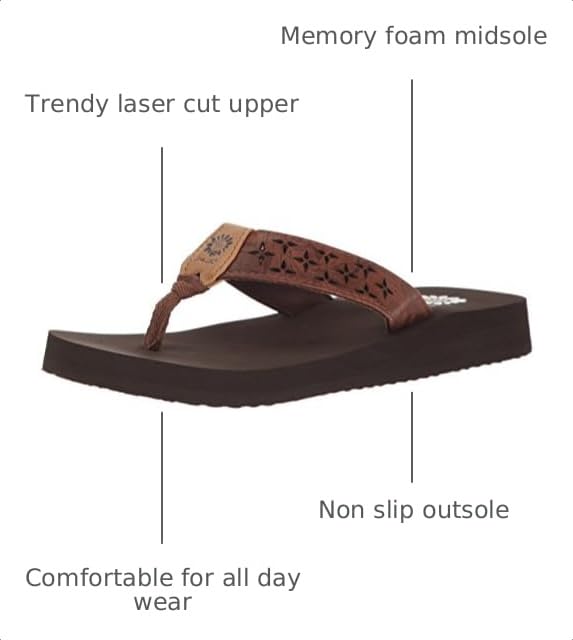 Image of Yellow Box womens BenjiWedge Sandal