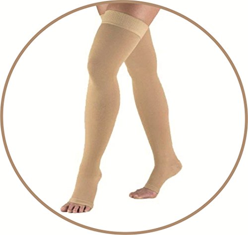 Image of Sira Medical Antiskid Varicose Veins Graduate Calibrated Compression Socks, Stocking Improve Blood Circulation, Varicose Vein, Swollen, Aching Legs, Pain Relief, Edema, Sore Legs, Compression Sleeve with Anti Slip, Grade-II, Unisex.