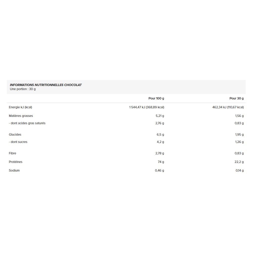 Addict Sport Nutrition | 100% Whey Native (2kg) | Whey native | Whey sans sucre ajouté - Chocolat