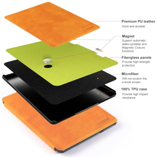Image of CoBak Case for 7 inch E-Readers - All New PU Leather Cover with Auto Sleep Wake Feature for E-Readers 2024 Released
