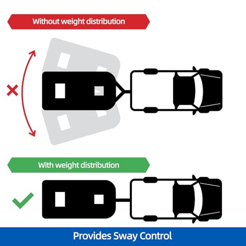Image of Weight Distribution Hitch with Sway Control Bar, Trailer Towing Hitch Spring Bars Kit, Heavy Duty Weight Distributing Hitches 2-in Shank 2-5 /16-In Ball, Anti Sway for RV Camper, Max Towing 14000lbs