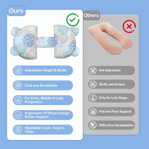 Image of Pregnancy Pillow for Sleeping,Maternity Pillow with Cooling,Maternity Support for Back and Hip Relief,Soft and Comfortable Wedge Pregnancy Pillows Side Sleeping Support for Belly with Removable Cover
