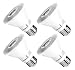 Hyperikon PAR20 LED Bulb Dimmable, 8W (50W Equivalent), 4000K (Daylight Glow), CRI 90+, Flood Light Bulb, Medium Base (E26), UL & ENERGY STAR - Great for Kitchen, Appliances, Patio (4 Pack)