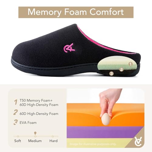 VeraCosy Women's Two-Tone Slippers Soft Comfy Knit Memory Foam Non-slip Indoor House Shoes4