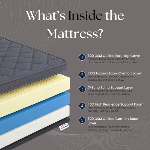 Image of 100% Natural Latex Orthopaedic Mattress | 4-Layer Breathable Eco-Friendly Design | Medium Firm Back Support Mattress for Spine Care | 10 Years Warranty | 70 * 35 * 4 Single