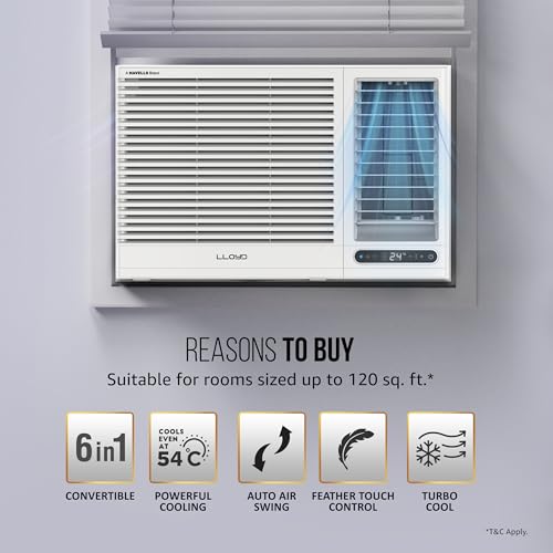 Image of Lloyd 1.5 Ton 5 Star Side Throw Inverter Window AC (6 in 1 Convertible, Cools Up To 54C, Turbo Cool, Feather Touch Control, Remote Control Operation, LED Display, 100% Copper, White, GLW18I5AGSPR)