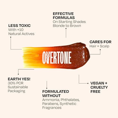 Image of OVERTONE Color Depositing Daily Conditioner, Semi Permenant, Ginger Glow | Refresh Color & Prevent Fading, Hydrating, Vegan & Cruelty-Free, All Hair Types, Contains Shea Butter & Coconut Oil