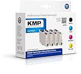 KMP know how in modern printing