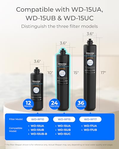 Image of Waterdrop RF15 Water Filter Replacement for Waterdrop 15UA /15UB /15UC